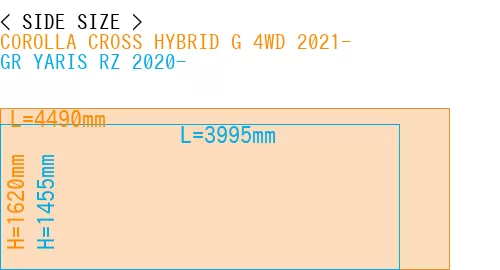 #COROLLA CROSS HYBRID G 4WD 2021- + GR YARIS RZ 2020-